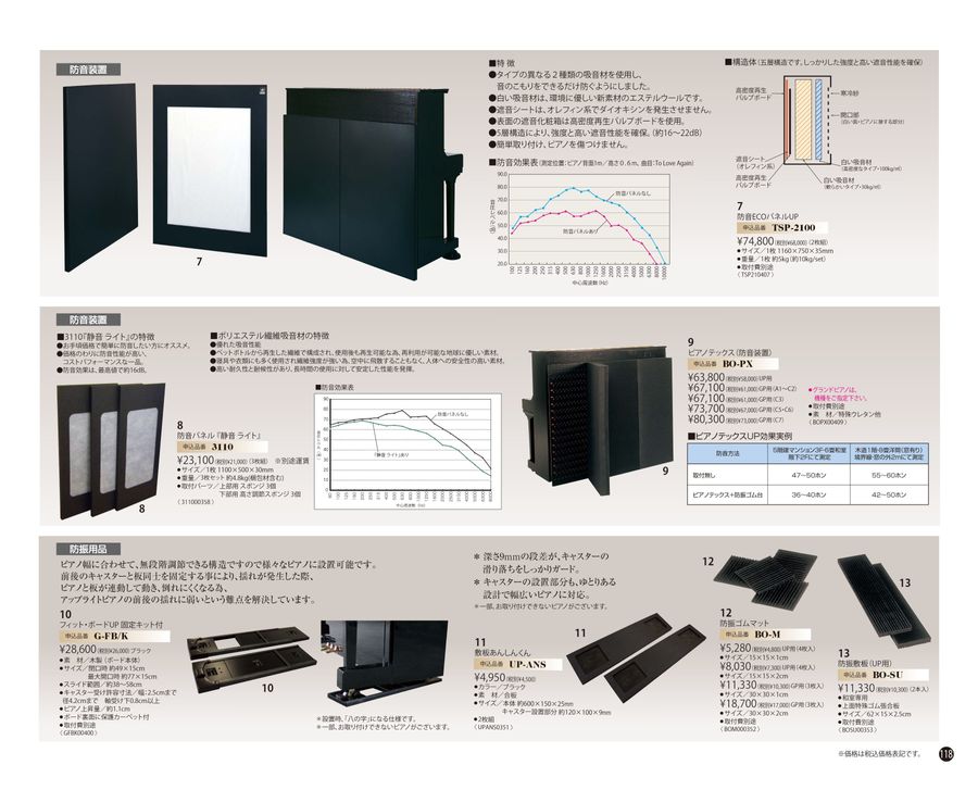 System Piano Accessory